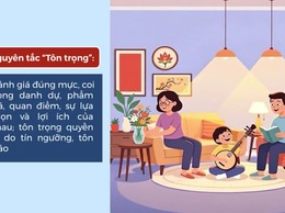 Hãy ứng xử văn minh trong chính gia đình mình