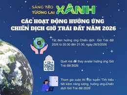 Giờ Trái đất - Sáng tạo xanh - Tương lai xanh