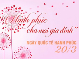 Nguồn gốc và ý nghĩa ngày Quốc tế Hạnh phúc, Chủ đề ngày Quốc tế Hạnh phúc 20/3/2026