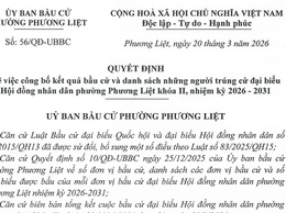 Quyết định công bố kết quả bầu cử và danh sách những người trúng cử đại biểu Hội đồng nhân dân phường Phương Liệt khóa II, nhiệm kỳ 2026-2031