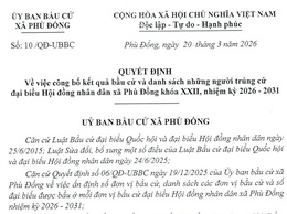 Quyết định về việc công bố kết quả bầu cử và danh sách những người trúng cử đại biểu Hội đồng nhân dân xã Phù Đổng khóa XXII, nhiệm kỳ 2026 - 2031