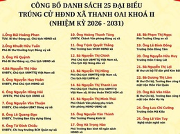 CÔNG BỐ DANH SÁCH NHỮNG NGƯỜI TRÚNG CỬ ĐẠI BIỂU HĐND XÃ THANH OAI KHÓA II, NHIỆM KỲ 2026 – 2031