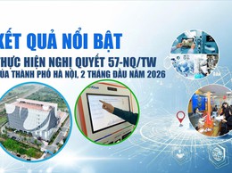 Nghị quyết 57-NQ/TW của Hà Nội 2 tháng đầu năm 2026