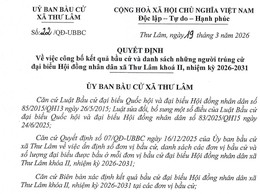 Ủy ban Bầu cử xã Thư Lâm Quyết định về việc công bố kết quả bầu cử và danh sách những người trúng cử đại biểu Hội đồng nhân dân xã Thư Lâm khóa II, nhiệm kỳ 2026-2031