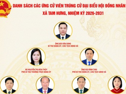 Xã Tam Hưng công bố danh sách 23 đại biểu trúng cử HĐND khóa XXIII, nhiệm kỳ 2026–2031