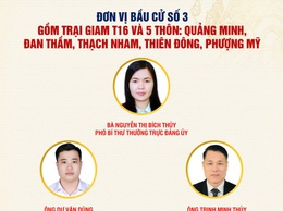 Đơn vị bầu cử số 3 xã Tam Hưng bầu đủ 5 đại biểu HĐND khóa XXIII