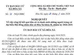 ỦY BAN BẦU CỬ XÃ HÒA XÁ BAN HÀNH NGHỊ QUYẾT CÔNG BỐ KẾT QUẢ BẦU CỬ VÀ DANH SÁCH 28 NGƯỜI TRÚNG CỬ ĐẠI BIỂU HỘI ĐỒNG NHÂN DÂN XÃ KHÓA II, NHIỆM KỲ 2026 – 2031