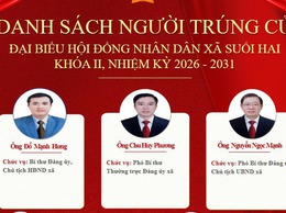 Xã Suối Hai công bố danh sách 22người trúng cử HĐND xã khóa II, nhiệm kỳ 2026–2031
