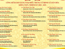 THÔNG BÁO Về việc công khai kết quả bầu cử và danh sách người trúng cử đại biểu HĐND xã Dân Hòa khóa XXIV nhiệm kỳ 2026 - 2031
