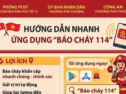Tuyên truyền cài đặt ứng dụng “báo cháy 114” – chủ động bảo vệ an toàn cho mỗi gia đình