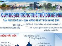 Vĩnh Tuy: Thông báo về việc công khai Lấy ý kiến Nhân dân đối với Quy hoạch tổng thể Thủ đô Hà Nội tầm nhìn 100 năm