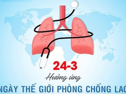 HƯỞNG ỨNG NGÀY THẾ GIỚI PHÒNG, CHỐNG LAO (24/3/2026)