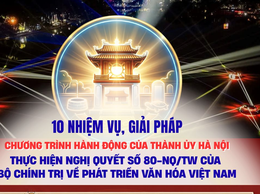 10 nhiệm vụ, giải pháp của Hà Nội thực hiện Nghị quyết số 80-NQ/TW về phát triển văn hóa Việt Nam