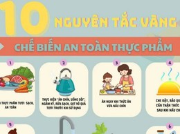 10 NGUYÊN TẮC VÀNG VỀ VỆ SINH AN TOÀN THỰC PHẨM