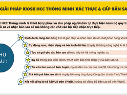 Hà Nội thí điểm mô hình hệ thống xác thực và cấp bản sao số tài liệu điện tử