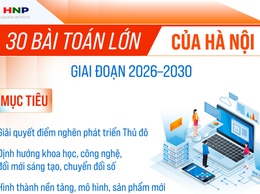 Thông báo và mời đăng ký, đề xuất giải quyết các bài toán lớn của thành phố Hà Nội giai đoạn 2026 - 2030 (đợt 1)