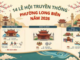 Tưng bừng chuỗi 14 Lễ hội truyền thống phường Long Biên năm 2026