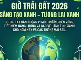 NHÂN DÂN XÃ MỸ ĐỨC CHUNG TAY HƯỞNG ỨNG GIỜ TRÁI ĐẤT 2026