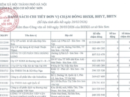 DANH SÁCH CÁC ĐƠN VỊ CHẬM ĐÓNG BHXH, BHYT, BHTN