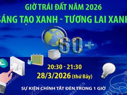 Sáng tạo xanh – Tương lai xanh”: Chung tay hưởng ứng Giờ Trái đất năm 2026