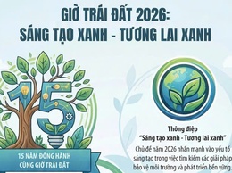 Chiến dịch Giờ Trái đất 2026: Sáng tạo xanh - Tương lai xanh