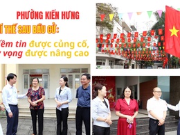 Khí thế sau bầu cử ở Kiến Hưng: Niềm tin được củng cố, kỳ vọng được nâng cao