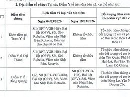 THÔNG BÁO
Về việc Tổ chức các buổi tiêm chủng thường xuyên trên địa bàn xã Hưng Đạo tháng 03 năm 2026