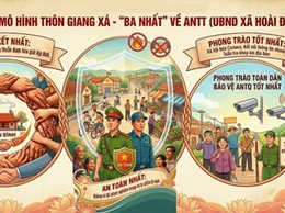Thôn Giang Xá (Hoài Đức): Xây dựng mô hình “Ba nhất” về an ninh trật tự