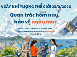 Phường Thanh Liệt: Hưởng ứng ngày khí tượng thế giới 23/3/2026 - Chủ đề: 