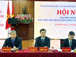 Hội nghị đại biểu Nhân dân phường Ba Đình: Quyết tâm nâng cao chất lượng đời sống văn hóa