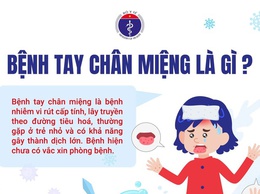 Dấu hiệu nhận biết và cách phòng tránh  Bệnh Tay - Chân - Miệng