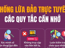 CÙNG NHAU NÂNG CAO CẢNH GIÁC TRƯỚC TỘI PHẠM MẠNG