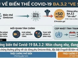 Hà Nội khuyến cáo người dân không hoang mang với biến thể COVID-19 mới BA.3.2