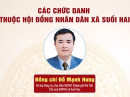 Giới thiệu các đồng chí đại biểu giữ chức vụ chủ chốt của HĐND, UBND xã Suối Hai khóa II, nhiệm kỳ 2026 – 2031