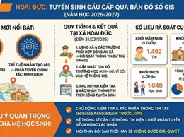 Xã Hoài Đức hoàn tất rà soát dữ liệu tuyển sinh đầu cấp năm học 2026-2027 qua bản đồ số GIS