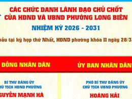 Các chức danh lãnh đạo chủ chốt của HĐND và UBND phường Long Biên nhiệm kỳ 2026 - 2031