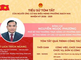 TIỂU SỬ TÓM TẮT ĐỒNG CHÍ NGUYỄN NGỌC PHƯƠNG - PHÓ BÍ THƯ THƯỜNG TRỰC ĐẢNG ỦY PHƯỜNG ỨNG CỬ ĐẠI BIỂU HỘI ĐỒNG NHÂN DÂN PHƯỜNG BẠCH MAI NHIỆM KỲ 2026 - 2031