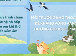 Bệnh viện đa khoa Xanh Pôn khuyến cáo chủ động phòng ngừa trước nguy cơ gia tăng bệnh hô hấp ở trẻ nhỏ trong mùa nồm ẩm