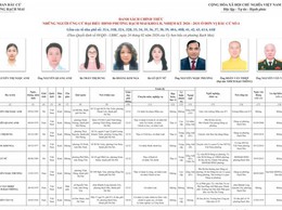 TÓM TẮT TIỂU SỬ CÁC ỨNG CỬ VIÊN ĐẠI BIỂU HỘI ĐỒNG NHÂN DÂN PHƯỜNG BẠCH MAI NHIỆM KỲ 2026 – 2031 ĐƠN VỊ BẦU CỬ SỐ 04
