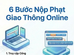 Hình thức nộp phạt giao thông online
