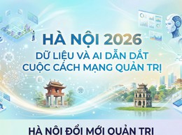 Hà Nội bứt phá quản trị bằng dữ liệu và AI 