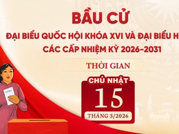 Uỷ ban Bầu cử xã Quốc Oai