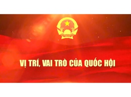 Vị trí, vai trò của Quốc hội, Hội đồng nhân dân