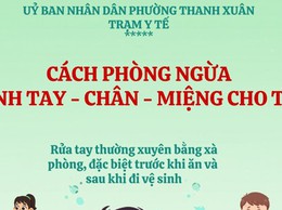 Phòng, chống bệnh Tay – Chân – Miệng