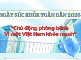 Ngày Sức khỏe toàn dân 2026:
  Chủ động phòng bệnh - Vì một Việt Nam khỏe mạnh