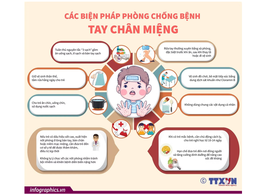 Các biện pháp phòng chống bệnh tay chân miệng