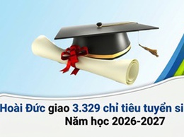 Hoài Đức giao 3.329 chỉ tiêu tuyển sinh đầu cấp năm học 2026-2027
