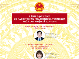 LÃNH ĐẠO HĐND VÀ CÁC CƠ QUAN CỦA HĐND XÃ TRUNG GIÃ KHÓA XXII, NHIỆM KỲ 2026 - 2031