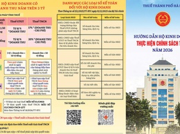 Một số điểm mới về chính sách Thuế và quản lý Thuế đối với hộ kinh doanh, cá nhân kinh doanh