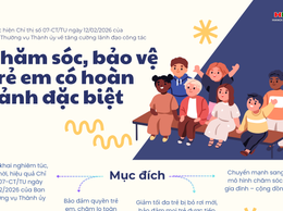 Tăng cường lãnh đạo công tác chăm sóc, bảo vệ trẻ em có hoàn cảnh đặc biệt.